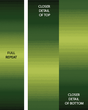 Bernatex Essential Gradations Moss